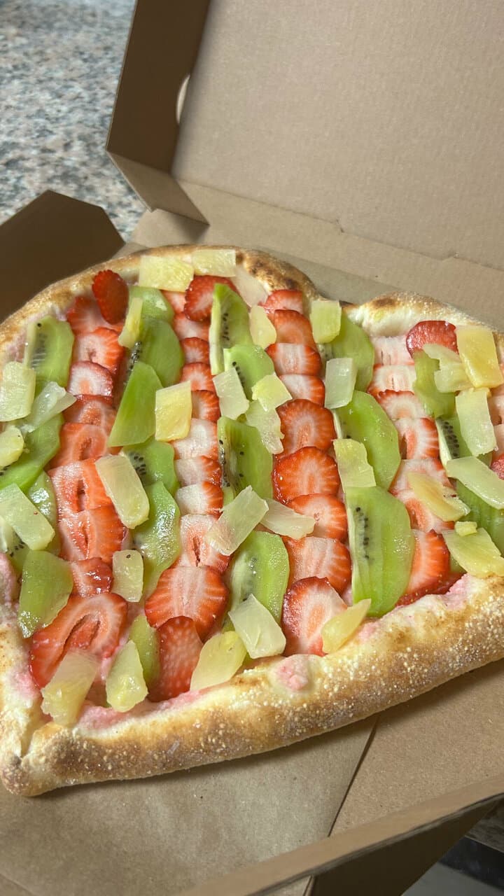 Pizza Market